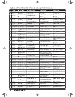 Предварительный просмотр 15 страницы ECX Circuit series Instruction Manual