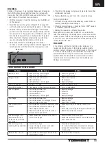 Preview for 11 page of ECX ECX03006 Instruction Manual