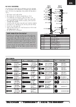 Preview for 9 page of ECX ECX03331IT2 Instruction Manual