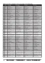 Preview for 17 page of ECX ECX03331IT2 Instruction Manual