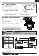 Preview for 8 page of ECX ECX03431T1 Instruction Manual