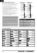 Предварительный просмотр 9 страницы ECX ECX03431T1 Instruction Manual