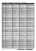 Preview for 17 page of ECX ECX03431T1 Instruction Manual