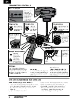 Preview for 6 page of ECX ECX0801 Instruction Manual