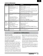 Preview for 41 page of ECX ECX0801 Instruction Manual