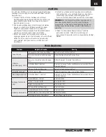 Preview for 21 page of ECX ruckus ECX01000AUT1 Instruction Manual