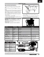 Preview for 10 page of ECX Ruckus ECX03002 (French) Manuel D'Utilisation