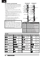 Preview for 11 page of ECX Ruckus ECX03002 (French) Manuel D'Utilisation