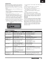 Preview for 12 page of ECX Ruckus ECX03002 (French) Manuel D'Utilisation