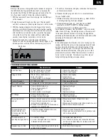 Предварительный просмотр 11 страницы ECX RUCKUS ECX03013 Instruction Manual