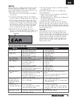 Preview for 11 page of ECX Ruckus ECX03022 Instruction Manual