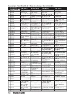 Preview for 16 page of ECX Ruckus ECX03022 Instruction Manual