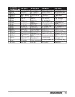 Preview for 17 page of ECX Ruckus ECX03022 Instruction Manual