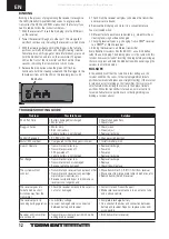 Предварительный просмотр 12 страницы ECX TORMENT 03008 Instruction Manual