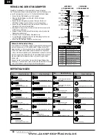 Preview for 2 page of ECX Torment ECX4000S Instruction Manual