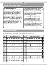 Preview for 19 page of Eczacibasi VitrA V-Care Basic 5674/431465 User Manual