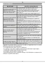 Preview for 23 page of Eczacibasi VitrA V-Care Basic 5674/431465 User Manual