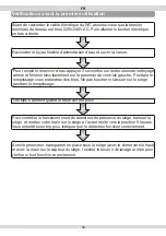 Preview for 85 page of Eczacibasi VitrA V-Care Basic 5674/431465 User Manual