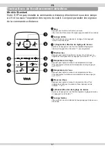 Preview for 88 page of Eczacibasi VitrA V-Care Basic 5674/431465 User Manual