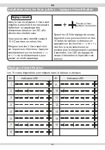 Preview for 93 page of Eczacibasi VitrA V-Care Basic 5674/431465 User Manual