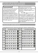 Preview for 141 page of Eczacibasi VitrA V-Care Basic 5674/431465 User Manual