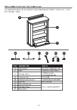 Предварительный просмотр 10 страницы ED 1549WC-24-201 Manual