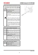 Preview for 14 page of ED EPT20-15EHJ Service Manual