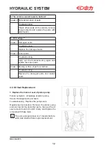 Preview for 15 page of ED EPT20-15EHJ Service Manual