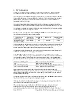 Preview for 48 page of EDAC Electronics Ltd. EDAC700 RTU Technical Reference Manual