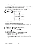 Preview for 29 page of EDAC 222-02 Manual