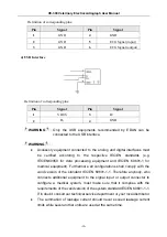 Preview for 21 page of Edan Instruments, Inc. VE-300 User Manual