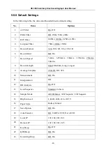 Preview for 45 page of Edan Instruments, Inc. VE-300 User Manual