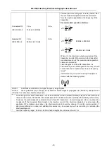 Предварительный просмотр 67 страницы Edan Instruments, Inc. VE-300 User Manual