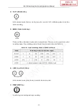 Предварительный просмотр 18 страницы EDAN INSTRUMENTS 2089C000 User Manual