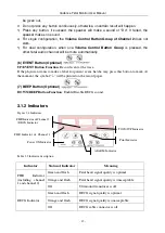 Предварительный просмотр 17 страницы EDAN INSTRUMENTS CADENCE User Manual