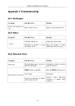 Предварительный просмотр 45 страницы EDAN INSTRUMENTS CADENCE User Manual