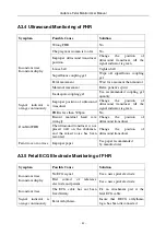 Предварительный просмотр 46 страницы EDAN INSTRUMENTS CADENCE User Manual