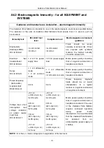 Предварительный просмотр 49 страницы EDAN INSTRUMENTS CADENCE User Manual