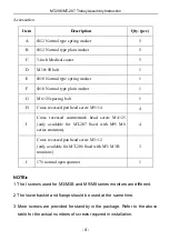 Предварительный просмотр 6 страницы EDAN INSTRUMENTS MT-206 Assembling Instruction