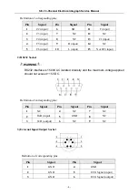 Предварительный просмотр 9 страницы EDAN INSTRUMENTS SE-3 Service Manual