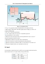 Предварительный просмотр 12 страницы EDAN INSTRUMENTS SE-3 Service Manual