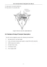 Предварительный просмотр 14 страницы EDAN INSTRUMENTS SE-3 Service Manual