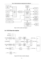 Предварительный просмотр 15 страницы EDAN INSTRUMENTS SE-3 Service Manual