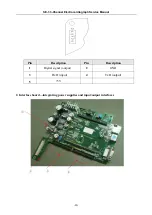 Предварительный просмотр 25 страницы EDAN INSTRUMENTS SE-3 Service Manual