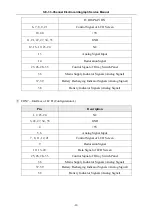 Предварительный просмотр 27 страницы EDAN INSTRUMENTS SE-3 Service Manual