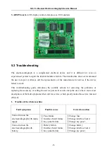 Предварительный просмотр 28 страницы EDAN INSTRUMENTS SE-3 Service Manual