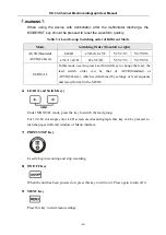 Предварительный просмотр 20 страницы EDAN INSTRUMENTS SE-3 User Manual