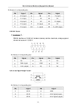 Предварительный просмотр 22 страницы EDAN INSTRUMENTS SE-3 User Manual