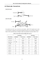 Предварительный просмотр 29 страницы EDAN INSTRUMENTS SE-3 User Manual