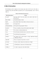 Preview for 59 page of EDAN INSTRUMENTS SE-3 User Manual